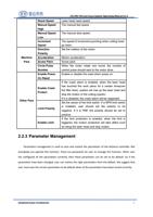 Machine Para Reset Speed Manual Speed High Manual Speed (Page 14 / 99) LFS-PM-T43 Live Focus System Operating Manual V1.3